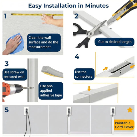 Steps showing installation of Hide Cords Wall Mount Kit for TV and Home, 315 Inches Paintable White Cord Hider and Wire Cover.