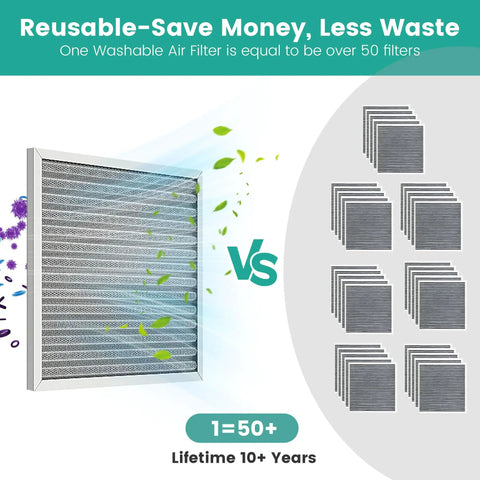 Comparison of Washable Electrostatic 20X20X1 Furnace Air Filter MERV 8 against multiple disposable filters, highlighting reusability and savings.