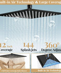 Rain Shower Head 12 Inch High Pressure Round Rainfall Shower Head Combo Pro Grade with splash jets and water coverage