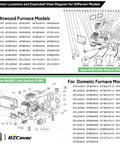 Installation diagram for High Temperature RV Furnace Limit Switch With 190 Fahrenheit Safety Cutoff For Atwood Hydro Flame And Dometic Heaters