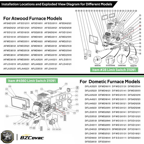 Installation diagram for High Temperature RV Furnace Limit Switch With 190 Fahrenheit Safety Cutoff For Atwood Hydro Flame And Dometic Heaters