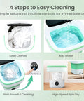 20 Liter Portable Washing Machine With Robust Spin Basket Setup, Compact Mini Laundry Agitator Designed For Dorm Rooms And Cramped Kitchens, Slick Hygienic Clean steps to operate washing machine with clothes loading and water filling.