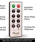 Remote control for Ivory Real Wax Flameless Candles Bundle With Remote And Timer Adjustable Brightness Battery Operated Pillars And Votives