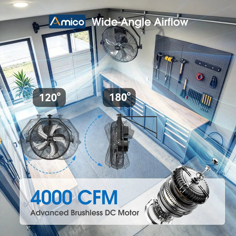 18 Inch Wall Mount Fan With Remote Workhorse 9 Speed High Velocity Brushless DC Motor Delivers 4000 CFM for garage setup