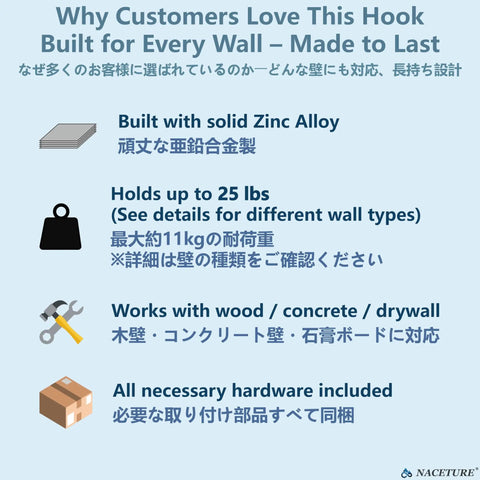 Heavy Duty Ceiling Swag Hooks Set, White 4 Pack For Plants And Lights, Zinc Alloy Hangers With Anti Slip Coating info graphic