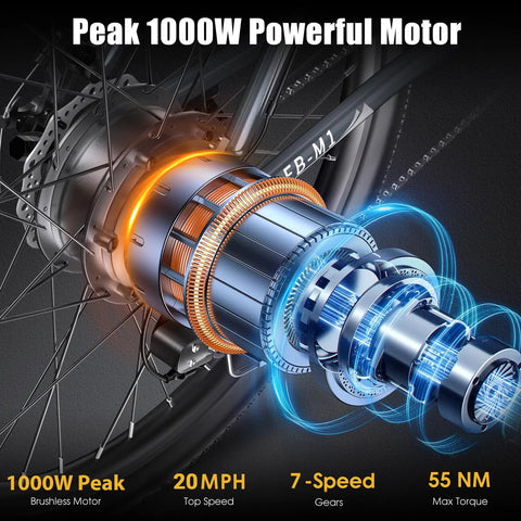 Close-up of Beast Mode 1000W Peak Electric Mountain Bike motor showcasing 7-speed gears and powerful performance details