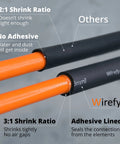 Close-up of Wirefy heat shrink tubing kit: orange inner tubes inside black adhesive-lined outer tubing 3:1 ratio, 180 pcs