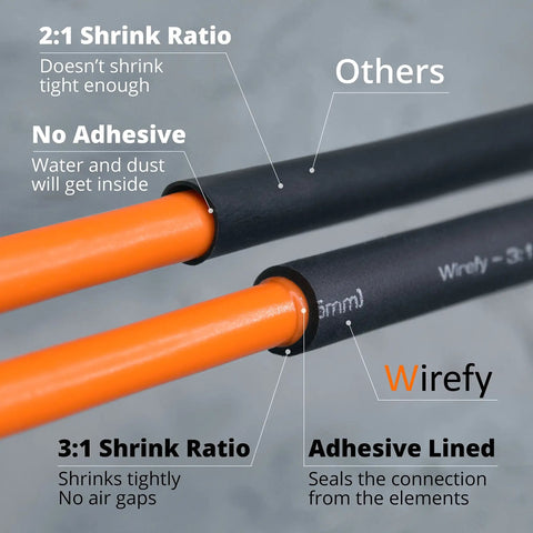 Heavy Duty Heat Shrink Tubing One Quarter Inch 3 To 1 Shrink Ratio With Adhesive Dual Wall Waterproof Seal Black 50 Feet Roll For Auto And Electrical Wiring Oil And Water Proof UL Certified on orange cable