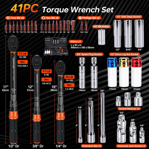 Complete 41 Piece Torque Wrench Set With Quarter, Three Eighths, And Half Inch Drives featuring tools and measurements.