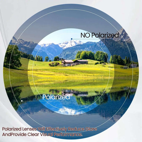Comparison of view through Polarized Clip On Lens For Meta Wayfarer Gen 2 Large 53 By 22 RW4008 RW4012, showing glare reduction.
