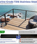 Tough As Nails 8 Foot Marine Grade Stainless Steel Black Handrail For Cable Railing Systems with scenic coastal view.