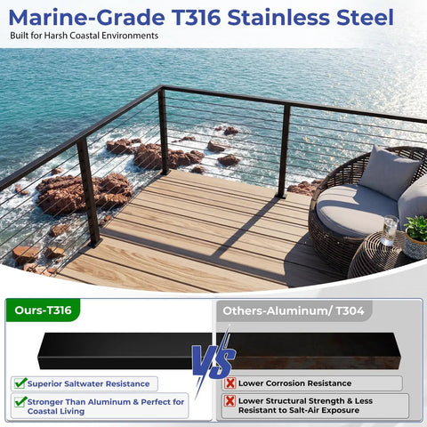 Tough As Nails 8 Foot Marine Grade Stainless Steel Black Handrail For Cable Railing Systems with scenic coastal view.