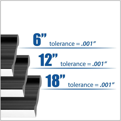 Heavy Duty Anodized Aluminum Straight Edge Ruler Set with 6, 12, and 18 inch rulers marked with .001 tolerance.