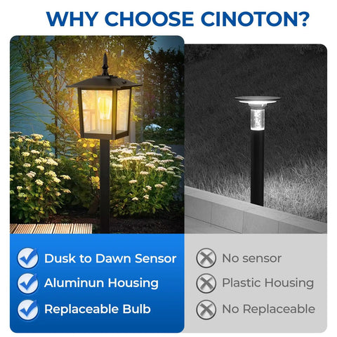 Outdoor Post Light Fixture With Dusk To Dawn Sensor Six Inch Aluminum Lantern With Clear Glass For Garden Pathway Deck Pier Mount Base Waterproof Exterior Lighting For Patio Porch Yard next to garden