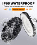 4 Pack UFO LED High Bay Light 200W With 6000K Daylight, 30000 Lumens, IP65 Waterproof, showing water resistance in use