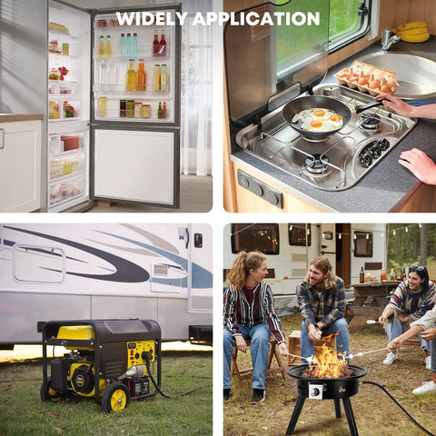 Stanbroil 2-stage auto-changeover propane regulator for campers; collage shows RV fridge, stove, generator, and grill.