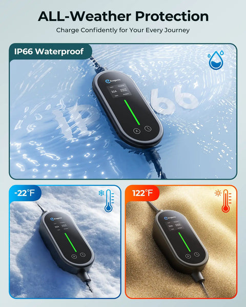 Level 2 Portable EV Charger 32A 240V with NEMA 14-50 plug demonstrating all-weather protection, IP66 waterproof, snow and heat resistance.