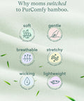 Supersoft Baby Sleep Sack 0.5 TOG Bamboo Viscose Lightweight Sleeping Bag For 6-15 Months Sage Color, fabric benefits chart