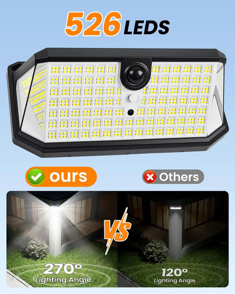 Front view of Solar Fence Lights With 526 LEDs, Motion Sensor, 270 Degree Wide Angle, 3 Modes, Remote Control, Cool White 6000K
