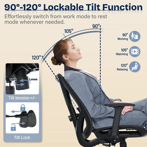 Diagram showing ergonomic mesh office chair with adjustable tilt function, 90 to 120 degrees, used by a person in a suit.