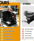 Mini Belt Sander Offers Four In One Grinding Polishing And Sanding Disc Functions With 20X1.2 Inch Belts on workbench with tools.