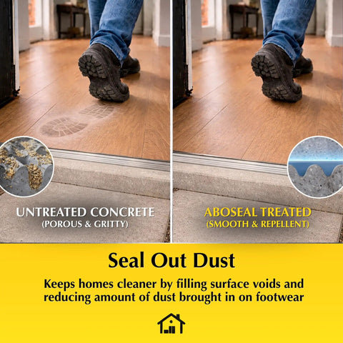 No Sweat Exterior Concrete Sealer Clear Natural Finish One Gallon Waterproof comparison of untreated and treated concrete surfaces