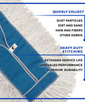 Close-up of 24 Inch Cotton Dust Mop Kit with Heavy Duty Aluminum Handle for easy debris collection.