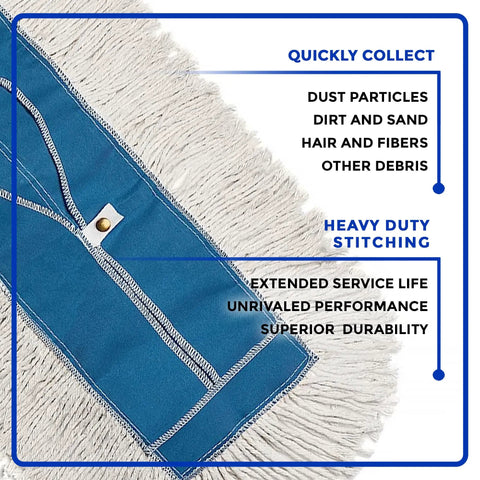 Close-up of 24 Inch Cotton Dust Mop Kit with Heavy Duty Aluminum Handle for easy debris collection.