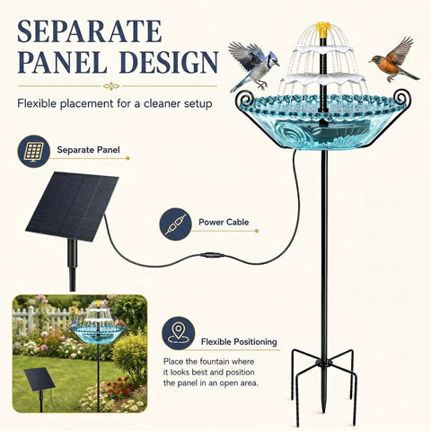 Solar Powered Bird Bath Fountain With Stake Stand For Garden Patio And Yard Outdoor Water Feature That Attracts Birds Sun Driven Pump No Wires Or Batteries Quiet And Easy Setup For A Peaceful Backyard Oasis