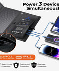 28W Portable Solar Charger That Slays The Day With Dual USB C And USB A charging three devices simultaneously