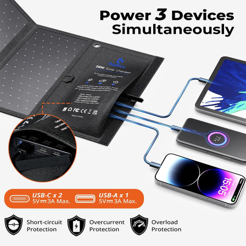 28W Portable Solar Charger That Slays The Day With Dual USB C And USB A charging three devices simultaneously