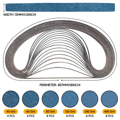 Sanding belts set Shineboc, blue zirconia, 1/2 x 18 in, 40–400 grit, 40 pcs for belt sander (Amazon)