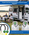 Family camping with Discover the Ultimate 15-Inch RV Propane Hose in a Solid 2-Pack Setup, hooked up to RV propane tanks