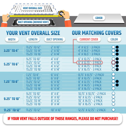 Size chart for Magnetic Vent Covers Three Pack That Will Not Fall Off Upgraded Design For Sealing Floor Wall And Ceiling Registers