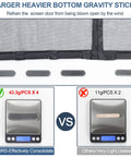 Upgraded Magnetic Screen Door With Thicker 255gsm Reinforced Mesh showing larger bottom gravity sticks for stability.