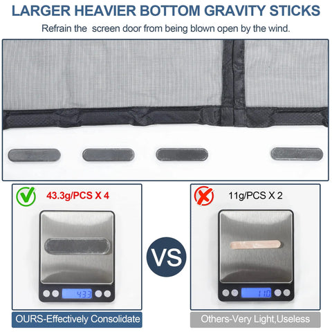 Upgraded Magnetic Screen Door With Thicker 255gsm Reinforced Mesh showing larger bottom gravity sticks for stability.