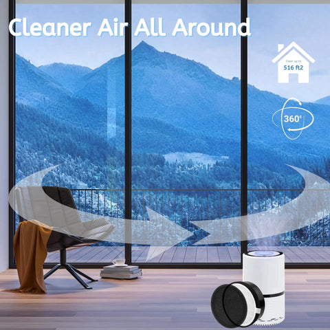 Room with mountains view and LV-H132 Replacement Filter Set For Levoit LV-H132 Air Purifier, showing air purification area.
