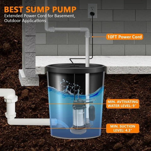 Cross-section of 3/4 HP Submersible Sump Pump 5500 GPH With Vertical Float Switch in basement setting