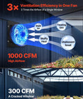 10 Inch Wall Mounted Exhaust Fan With Variable Speed And Temperature Humidity Controller 1000 CFM Automatic Shutter comparison