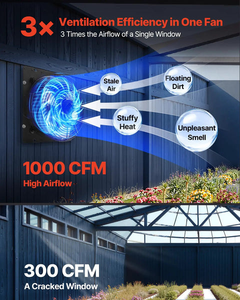 10 Inch Wall Mounted Exhaust Fan With Variable Speed And Temperature Humidity Controller 1000 CFM Automatic Shutter comparison
