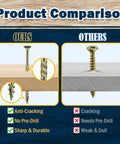 Product comparison showing Heavy Duty Yellow Zinc Plated Deck Screws Number 10 By 2 1/2 Inch With Torx Star Drive vs others.
