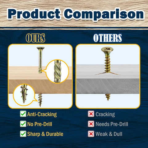 Product comparison showing Heavy Duty Yellow Zinc Plated Deck Screws Number 10 By 2 1/2 Inch With Torx Star Drive vs others.