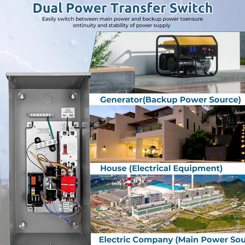 200 Amp Automatic Transfer Switch With Power Management For Whole Home Backup Power, Seamless Outage Switchover, Service Entrance Rated, NEMA 3R Aluminum Enclosure, Heavy Duty Home Load Handling, Easy To Install with wiring and generator