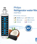 Philips refrigerator water filter AWP963 with filtration details and NSF certification logo.