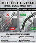 One Half Inch Flexible Shaft Extension For Tight Spots, installed and used in cramped engine bays, comparison diagram