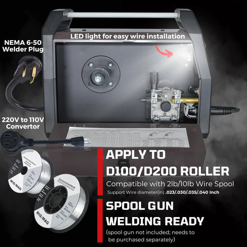 All-In-One MIG Welder Workhorse With Gas Or Gasless Flux Core, Lift TIG, Stick, Spot Weld, Spool Aluminum, plug and spool setup