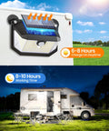Magnetic RV Solar Lights Outdoor 178 LED 800LM Ultra Bright Porch Light With Motion Sensor IP65 Waterproof on camper