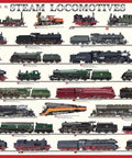 Laminated Steam Locomotives Poster For History Buffs And Train Nerds An Educational Chart Print In Earthy Tones Sized At 24x36 Perfect For Classrooms Or Living Rooms Made To Keep Learners Pumped About Steam Engine History And Railroad Facts.