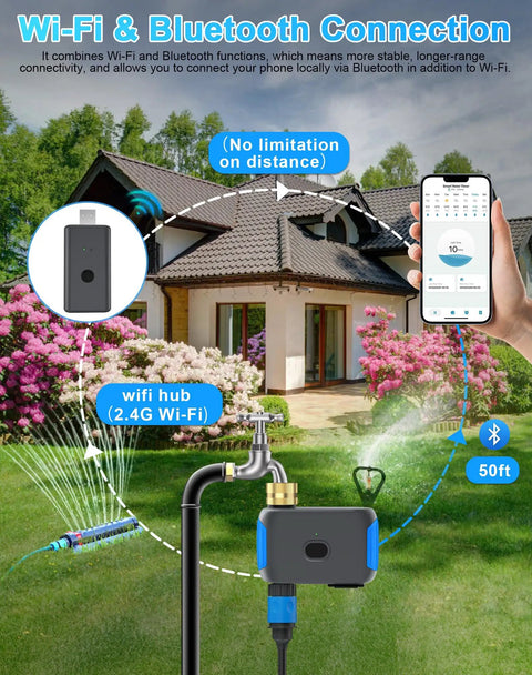 WiFi Sprinkler Timer With Bluetooth Hose Timer, Programmable Outdoor Irrigation System with remote app control, garden use