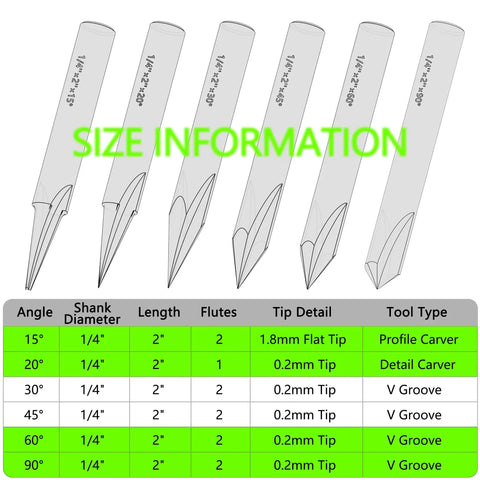 Image showing size details of Nano Blue Coated CNC Wood Engraving Router Bit Set One Quarter Inch Shank with various V Grooves.